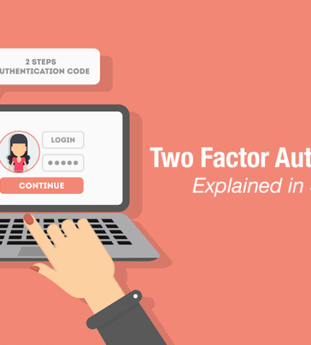 How to set up two-factor authentication for WordPress and plugin recommendations?