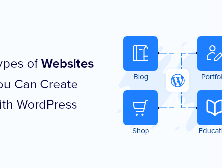 Types of websites that can be built with WordPress?